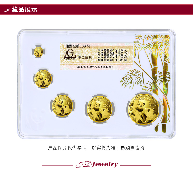 2021年熊猫封装金币五枚套装-详情页_03.jpg